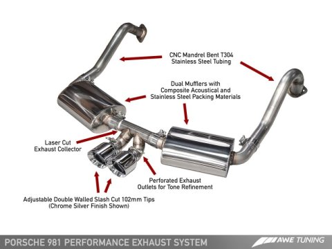 AWE Tuning Porsche 981 Performance Exhaust System - w/Diamond Black Tips thumbnail 7