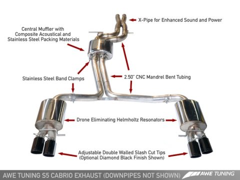 AWE Tuning Audi B8 / B8.5 S5 Cabrio Touring Edition Exhaust - Resonated - Chrome Silver Tips thumbnail 3