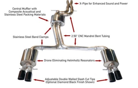 AWE Tuning Audi B8.5 S4 3.0T Touring Edition Exhaust System - Diamond Black Tips (102mm) thumbnail 7