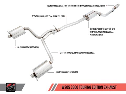 AWE Tuning Mercedes-Benz W205 C300 Touring Edition Exhaust thumbnail 5