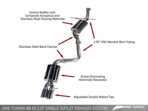 AWE Tuning Audi B8 A5 2.0T Touring Edition Single Outlet Exhaust - Polished Silver Tips thumbnail 3