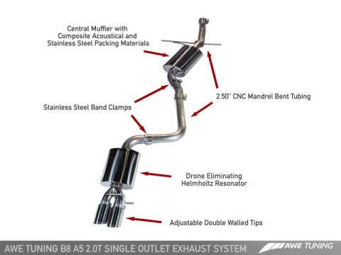 AWE Tuning Audi B8 A5 2.0T Touring Edition Single Outlet Exhaust - Polished Silver Tips thumbnail 8