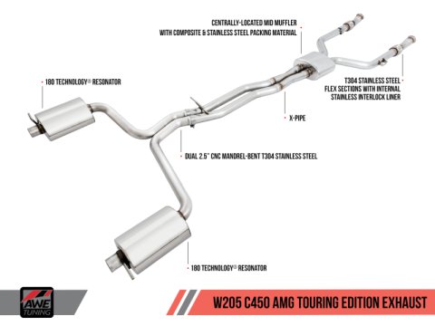 AWE Tuning Mercedes-Benz W205 C450 AMG / C400 Touring Edition Exhaust thumbnail 5