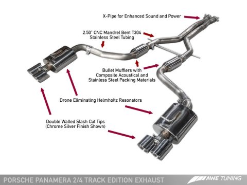 AWE Tuning Panamera 2/4 Track Edition Exhaust (2014+) - w/Chrome Silver Tips thumbnail 4