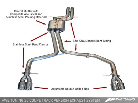 AWE Tuning Audi B8 S5 4.2L Track Edition Exhaust System - Diamond Black Tips thumbnail 3