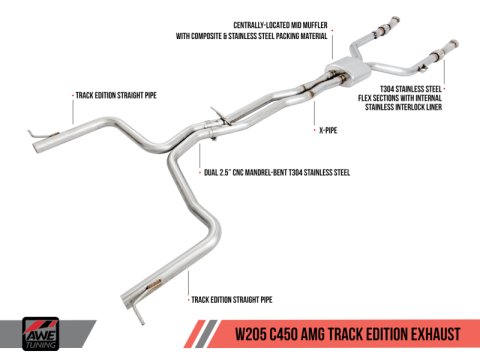 AWE Tuning Mercedes-Benz W205 C450 AMG / C400 Track Edition Exhaust thumbnail 2