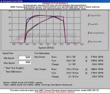AWE Tuning Mk5 Jetta 2.0T - GLI Track Edition Exhaust - Diamond Black Tips thumbnail 8