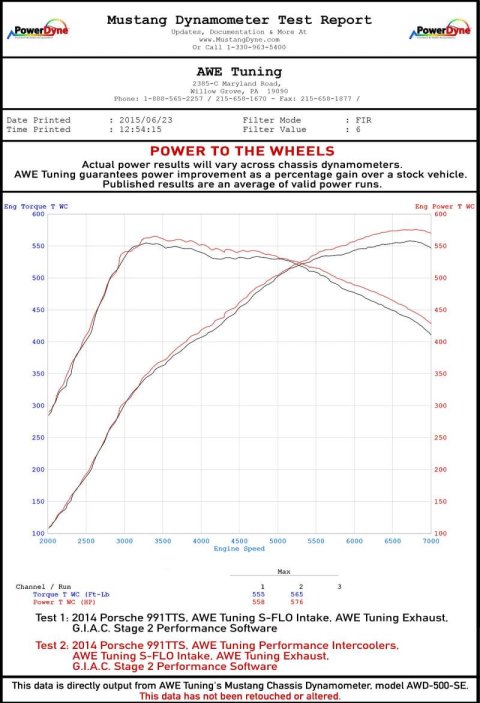 AWE Tuning Porsche 991 (991.2) Turbo/Turbo S Performance Intercooler Kit thumbnail 9