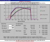 AWE Tuning Audi 2.7T Intercooler Carbon Fiber Shrouds - Shrouds Only Set of Two thumbnail 6