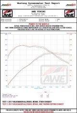 AWE Tuning VW MK7 Golf Alltrack/Sportwagen 4Motion Track Edition Exhaust - Diamond Black Tips thumbnail 7