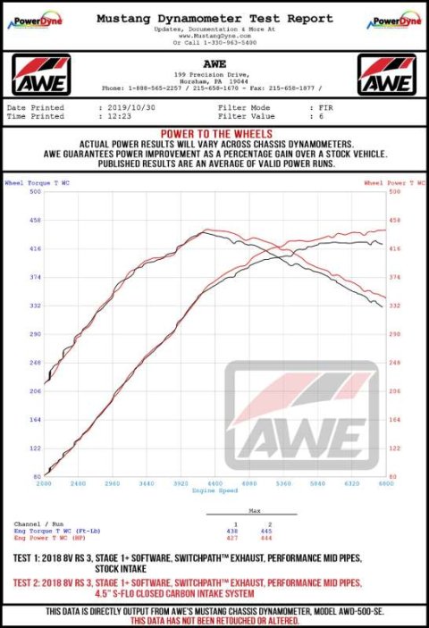 AWE Tuning Audi RS3 / TT RS 4.5in S-FLO 4in Turbo Inlet Coupler thumbnail 8
