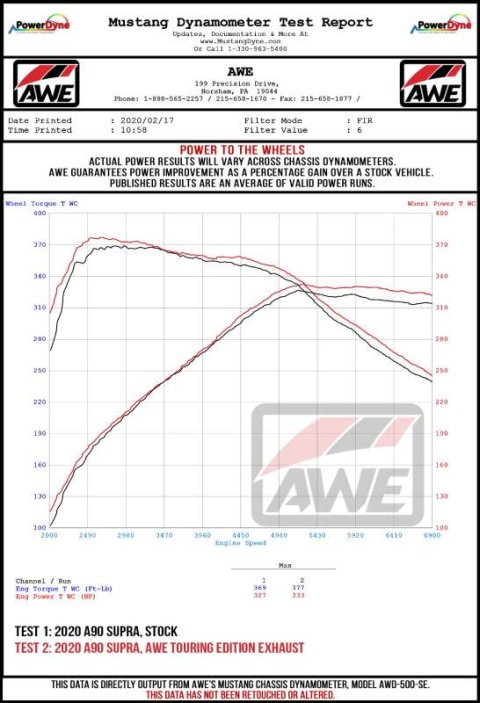 AWE Tuning 2020 Toyota Supra A90 Resonated Track Edition Exhaust - 5in Diamond Black Tips thumbnail 4