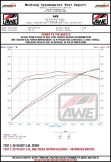 AWE Tuning 07-18 Jeep Wrangler JK/JKU 3.6L Non-Resonated Mid Pipe thumbnail 9