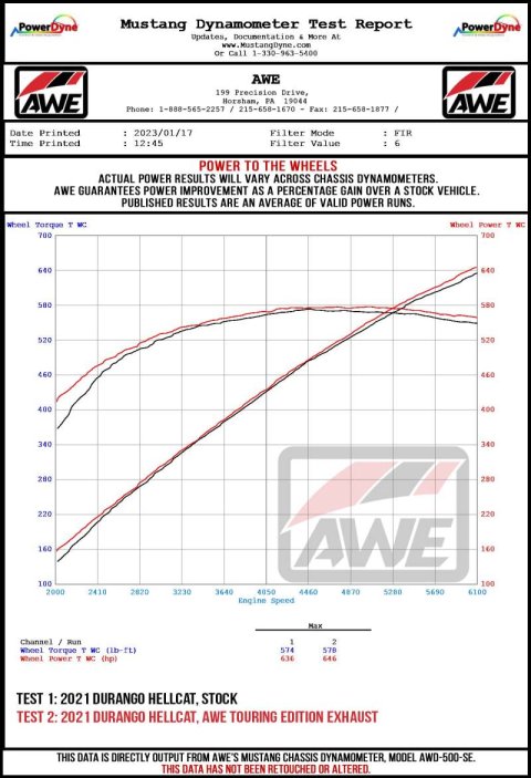 AWE Tuning 18-23 Dodge Durango SRT & Hellcat Touring-to-Track Conversion Kit thumbnail 6