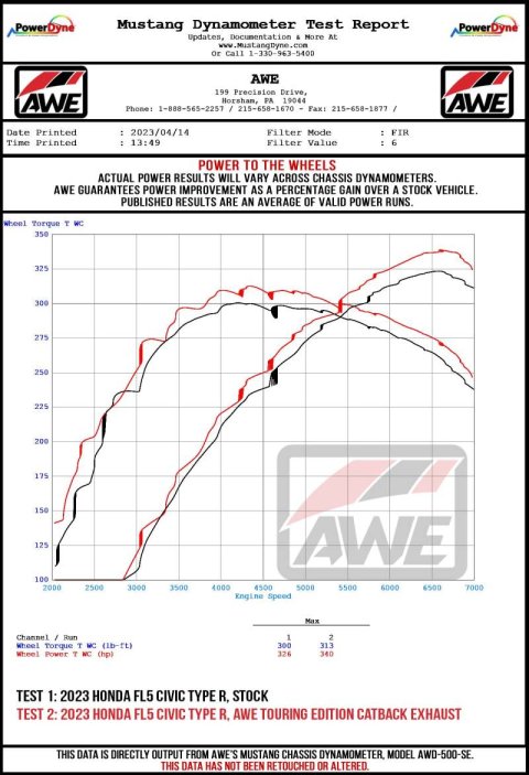 AWE Tuning 2023 Honda Civic Type R FL5 Touring-to-Track Conversion Kit thumbnail 4