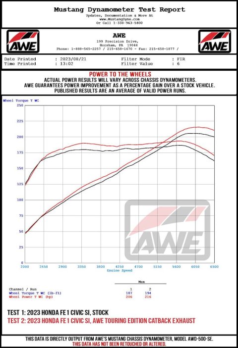 AWE Tuning 2022+ Honda Civic Si FE1 FWD Touring-to-Track Conversion Kit thumbnail 4