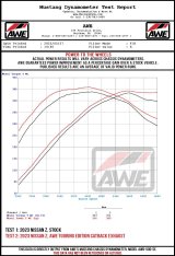 AWE Tuning 2023 Nissan Z RZ34 RWD Track-to-Touring Edition Conversion Kit thumbnail 3