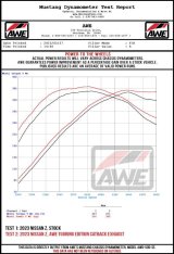 AWE Tuning 2023 Nissan Z RZ34 RWD Track-to-Touring Edition Conversion Kit thumbnail 4