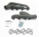 JBA 02-03 Dodge RAM 4.7L PowerTech 1-1/2in Primary Ti Ctd Cat4Ward Header thumbnail 5