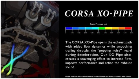 Corsa 2005-2010 Ford Mustang Shelby GT500 5.4L V8 XO Pipe thumbnail 9