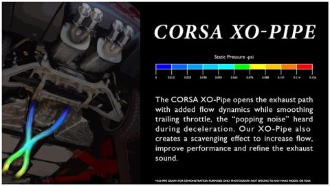 Corsa 2013-2014 Ford Mustang Shelby GT500 5.8L V8 XO Pipe Exhaust thumbnail 1