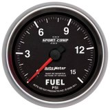 Autometer Sport-Comp II 2-5/8in Mechanical 15PSI Fuel Pressure Gauge thumbnail 1