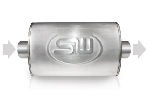 Stainless Works 2.5in ID CENTER INLET/ 2.5in OD CENTER OUTLET 4inX8in thumbnail 5