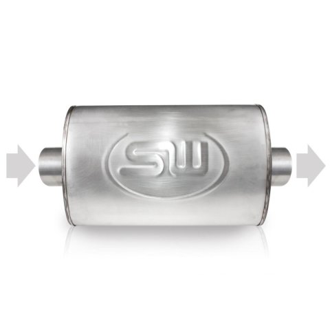 Stainless Works 2.25in ID CENTER INLET/ 2.25in OD CENTER OUTLET 5inX9in thumbnail 4