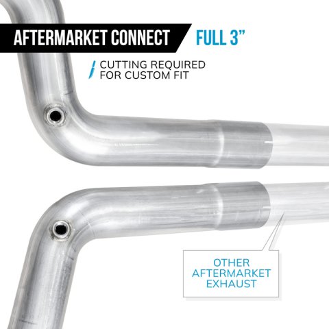 Stainless Works 15-25 Mustang GT Lead Pipe Kit - Aftermarket Connect thumbnail 2