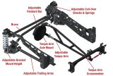 QA1 73-87 Chevy C10 Rear Suspension Conversion System - Firm - GM 10 Bolt - Double Adj. (250lbs/in) thumbnail 2