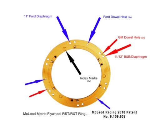 McLeod RXT 1200 Clutch 2011+ Ford Mustang 5.0L 1in X 23 Metric Spline thumbnail 4