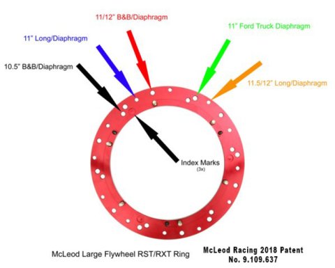 McLeod RXT Clutch MOPAR 1-3/16inX 18 Spline thumbnail 6