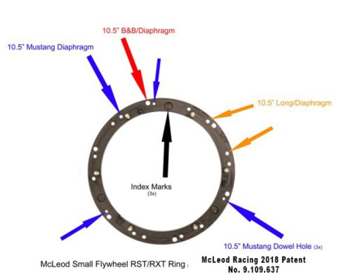 McLeod RXT Clutch MOPAR 1-3/16inX 18 Spline thumbnail 5