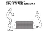 GReddy Nissan 240SX Trust Intercooler T-23F S14/S15 thumbnail 3