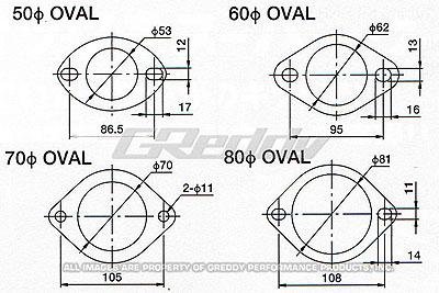GReddy 80mm Oval Exhaust Gasket thumbnail 2