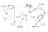 GReddy Mazda Miata 4AG BP/B6 Radiator Hose 30mm Upper Water Temperature Adapter thumbnail 7