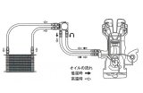 GReddy Universal O/C Kit M20x1.5 NS1310G thumbnail 4