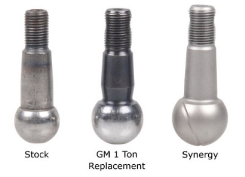 Synergy Jeep TJ/LJ/XJ/ZJ HD Tie Rod End Metal On Metal 7/8-18 RH thumbnail 5