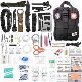 Synergy Survival & First Aid Kit thumbnail 1