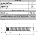 Moroso Press-In Wheel Studs - 1/2in x 3in - 5 Pack thumbnail 1