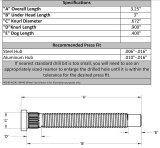 Moroso Press-In Wheel Studs - 5/8in x 3in - 5 Pack thumbnail 4