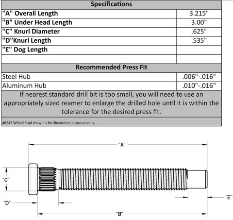 Moroso Press-In Wheel Studs - M14 x 1.5 x 3in - 5 Pack thumbnail 2