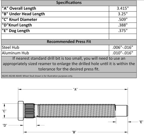 Moroso Press-In Wheel Studs - 12mm x 1.5 x 3.25in - 4 Pack