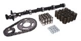 COMP Cams Camshaft Kit B455 268H thumbnail 1
