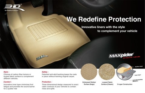 3D MAXpider 2016-2021 Honda Pilot Cross Fold (Behind 2nd Row) Kagu Cargo Liner - Black thumbnail 1