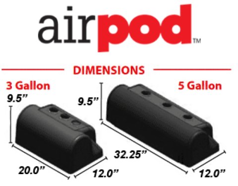 Ridetech 3 Gallon AirPod Cover thumbnail 5