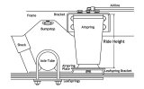 Ridetech AIRoverLeaf 2000lb Sideframe Weld-on Kit thumbnail 5