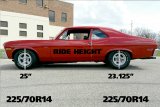 Ridetech 68-74 Nova Big Block StreetGRIP Lowering Coil Springs Dual Rate Pair thumbnail 2