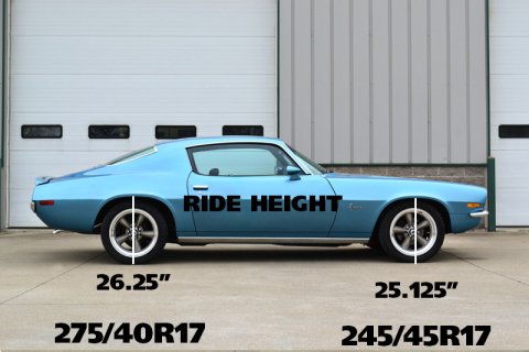 Ridetech 70-80 Camaro Small Block StreetGRIP Lowering Coil Springs Dual Rate Pair thumbnail 3
