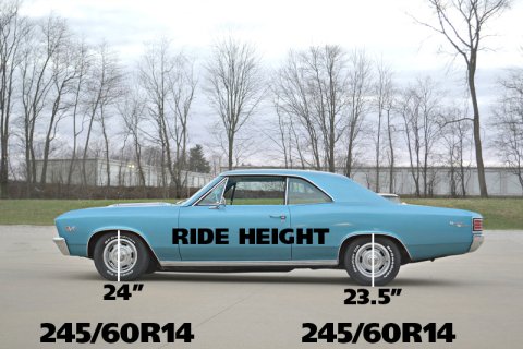 Ridetech 64-72 GM A-Body Big Block StreetGRIP Front Lowering Coil Springs Dual Rate Pair thumbnail 3